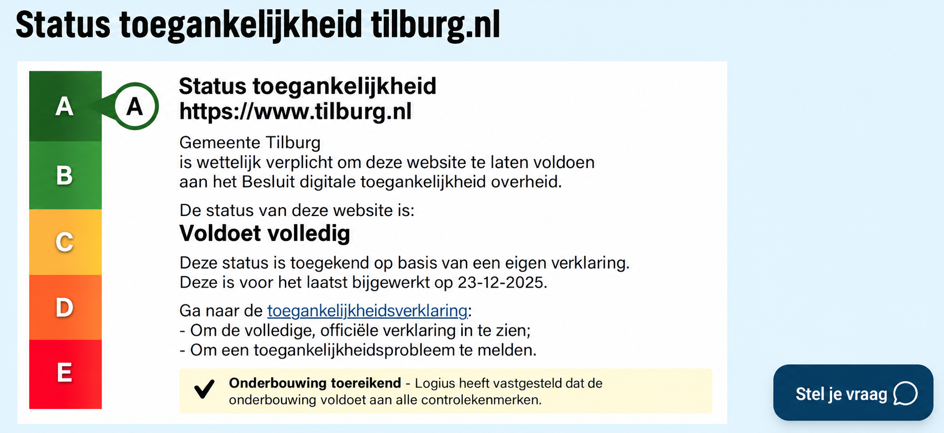 Toegankelijkheidsstatus Tilburg.nl